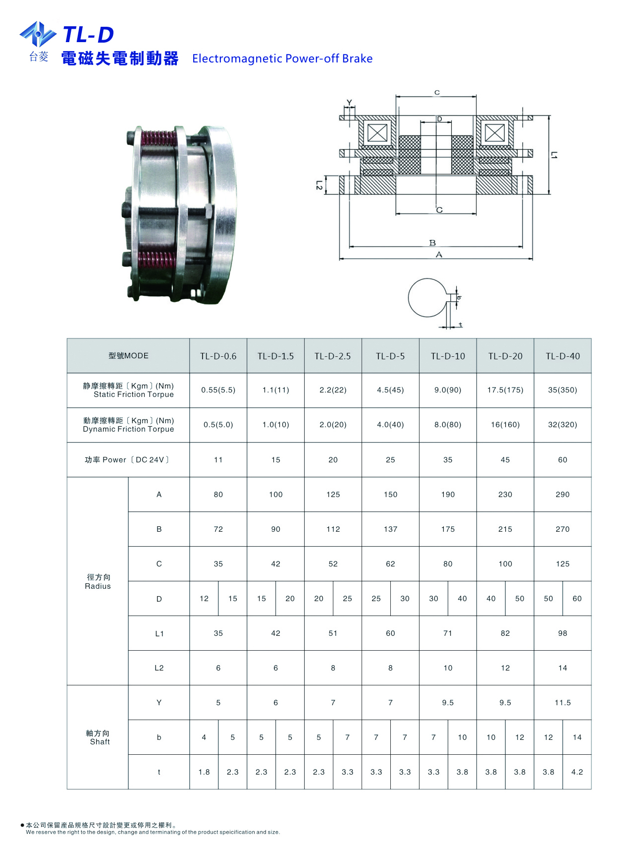 電磁失電制動(dòng)器規(guī)格型號尺寸參數(shù)表
