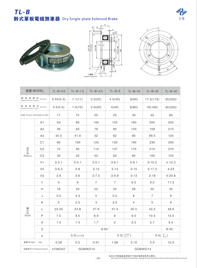 24V直流電磁制動器型號參數